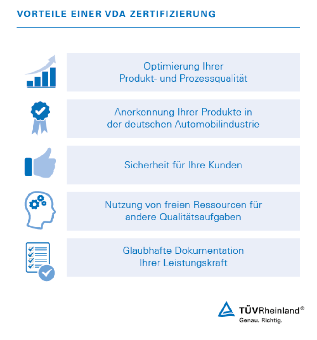VDA Zertifizierung VDA 6.1, VDA 6.2 und VDA6.4 für die Automobilindustrie