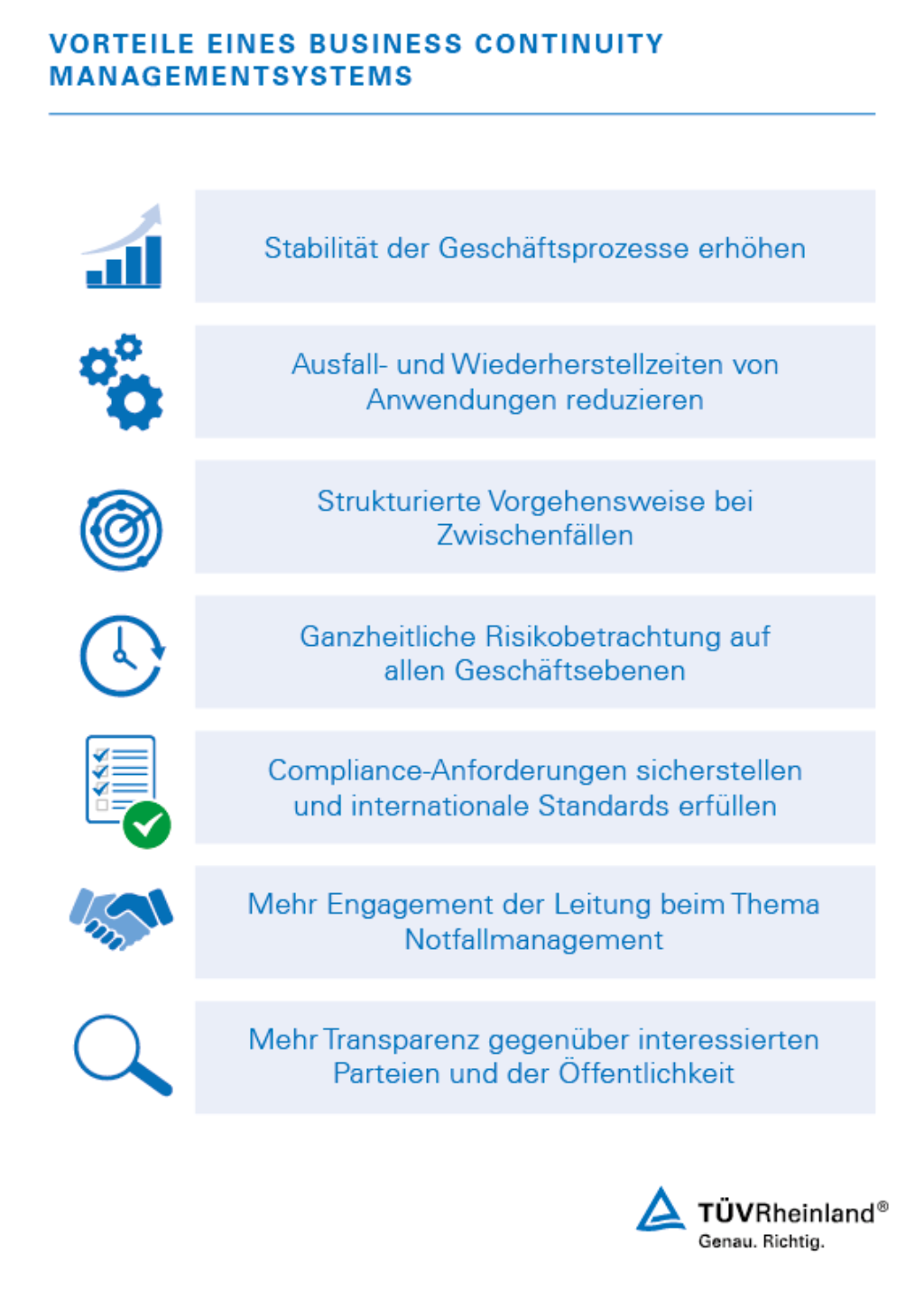 Vorteile der Zertifizierung nach ISO 22301