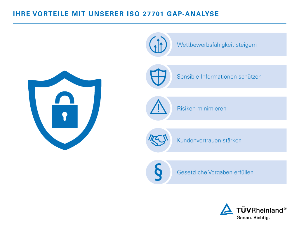 Management datenschutzrelevanter Informationen – Vorteile der ISO 27701 | TÜV Rheinland