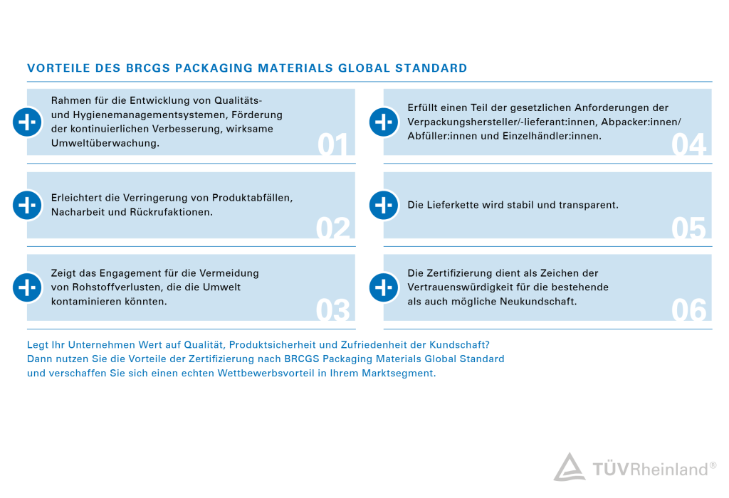 Vorteile des BRCGS Packaging Materials Global Standard